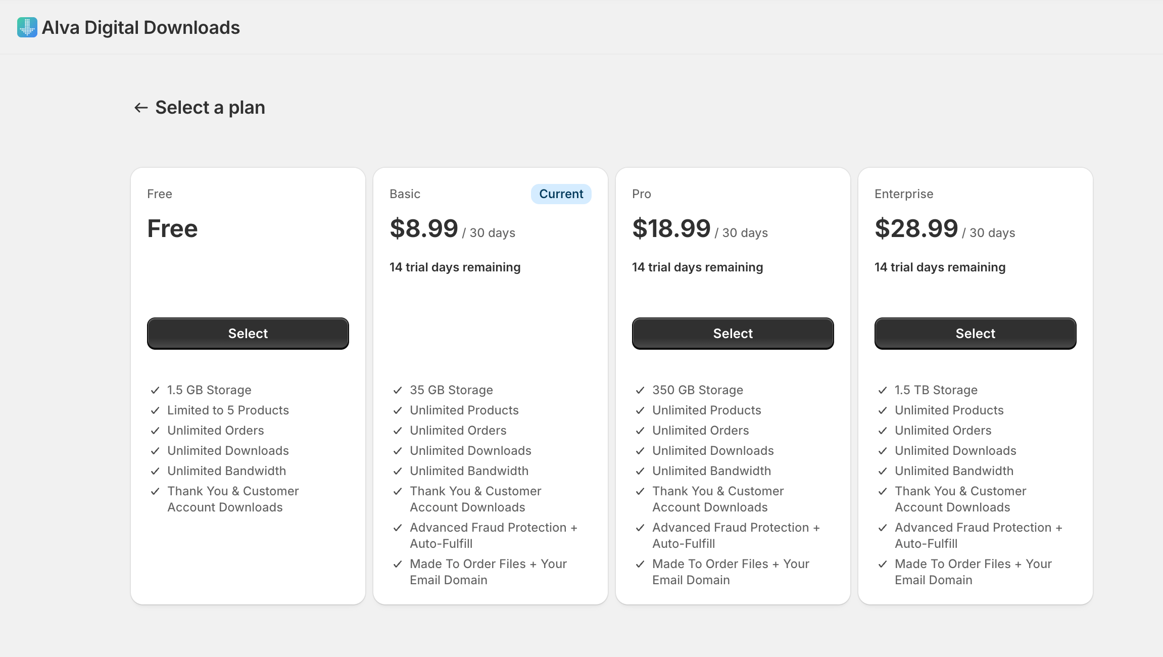 The pricing comparison table on alvadigitaldownloads.com/pricing showing all four tiers side-by-side. Crop to just the plan headers + first 6 featu…